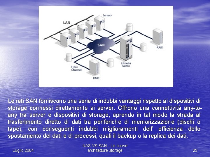  Le reti SAN forniscono una serie di indubbi vantaggi rispetto ai dispositivi di