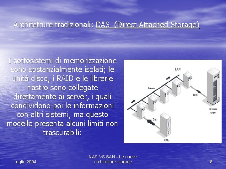 Architetture tradizionali: DAS (Direct Attached Storage) I sottosistemi di memorizzazione sono sostanzialmente isolati; le