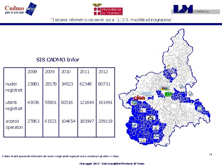  SIS CADMO Infor 2008 2009 2010 2011 2012 nuclei registrati 23881 28178 34523