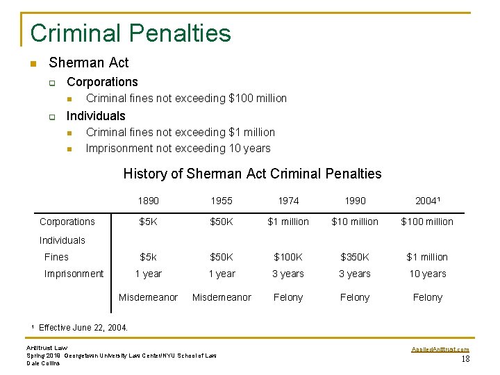 Criminal Penalties n Sherman Act q Corporations n q Criminal fines not exceeding $100