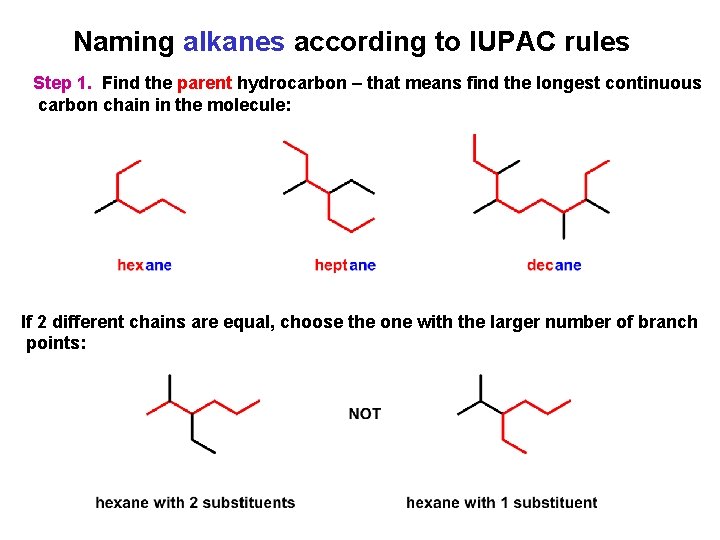 Naming alkanes according to IUPAC rules Step 1. Find the parent hydrocarbon – that