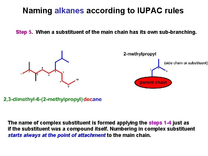 Naming alkanes according to IUPAC rules Step 5. When a substituent of the main