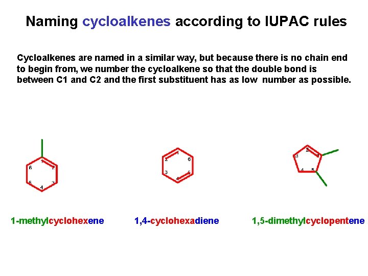 Naming cycloalkenes according to IUPAC rules Cycloalkenes are named in a similar way, but