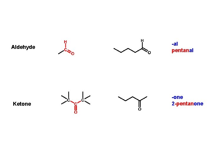 Aldehyde Ketone -al pentanal -one 2 -pentanone Aldehyde Ketone -al pentanal -one 2 -pentanone