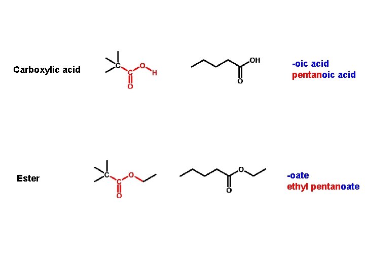 Carboxylic acid Ester -oic acid pentanoic acid -oate ethyl pentanoate 