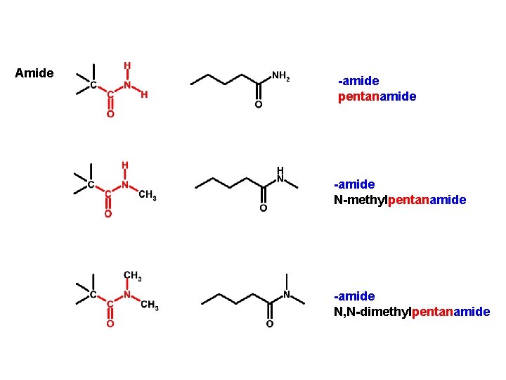 Amide -amide pentanamide -amide N-methylpentanamide -amide N, N-dimethylpentanamide 