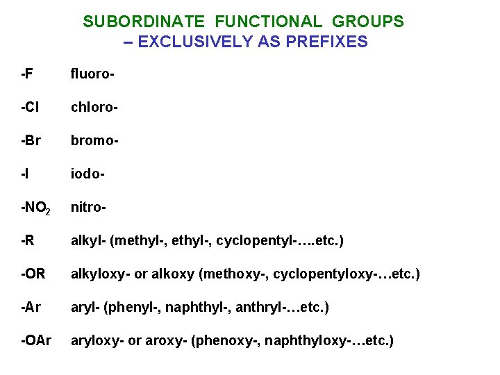 SUBORDINATE FUNCTIONAL GROUPS – EXCLUSIVELY AS PREFIXES -F fluoro- -Cl chloro- -Br bromo- -I