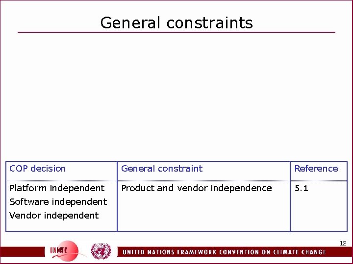 General constraints COP decision General constraint Reference Platform independent Product and vendor independence 5.