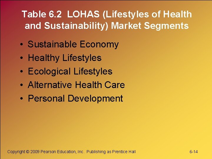 Table 6. 2 LOHAS (Lifestyles of Health and Sustainability) Market Segments • • •