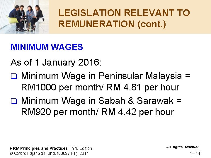 LEGISLATION RELEVANT TO REMUNERATION (cont. ) MINIMUM WAGES As of 1 January 2016: q