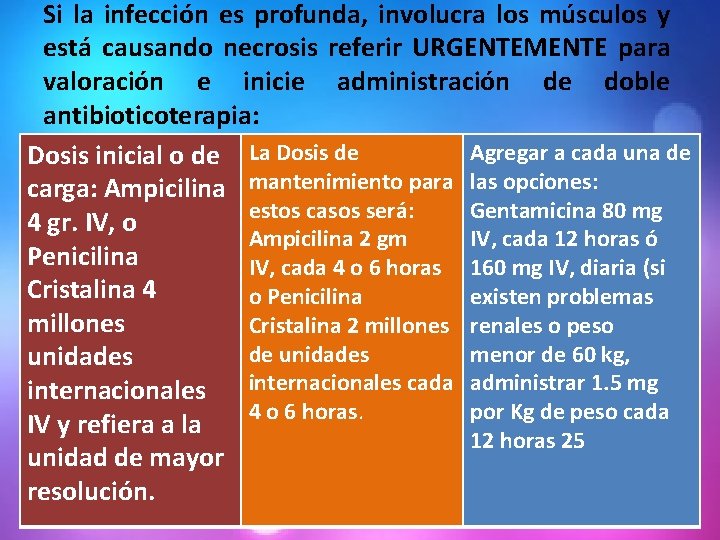 Si la infección es profunda, involucra los músculos y está causando necrosis referir URGENTEMENTE Si la infección es profunda, involucra los músculos y está causando necrosis referir URGENTEMENTE