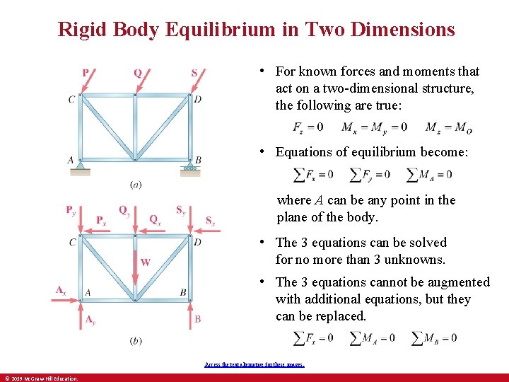 Rigid Body Equilibrium in Two Dimensions • For known forces and moments that act