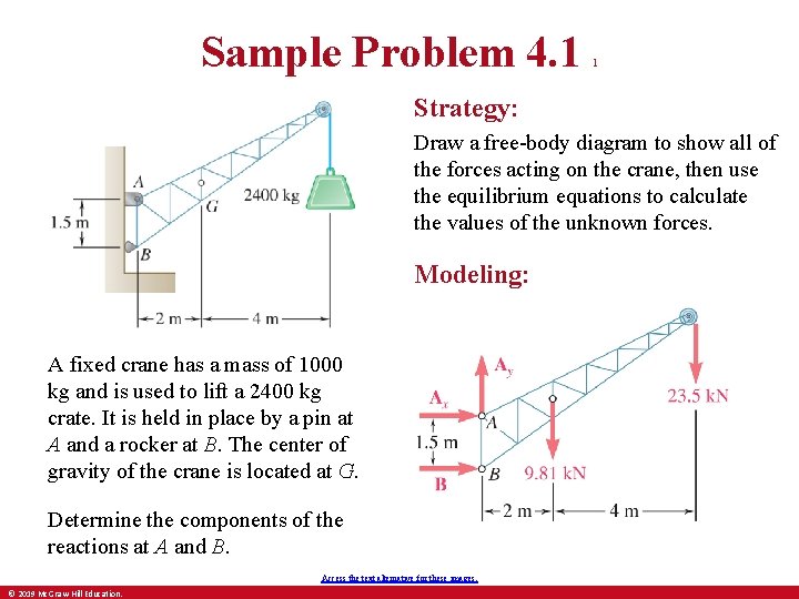 Sample Problem 4. 1 1 Strategy: Draw a free-body diagram to show all of