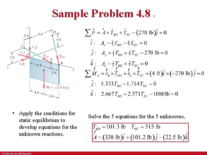 Sample Problem 4. 8 • Apply the conditions for static equilibrium to develop equations