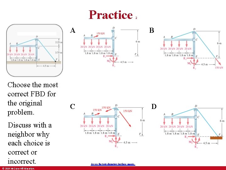 Practice Choose the most correct FBD for the original problem. Discuss with a neighbor