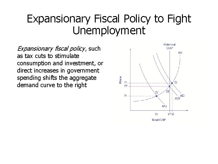 Expansionary Fiscal Policy to Fight Unemployment Expansionary fiscal policy, such as tax cuts to