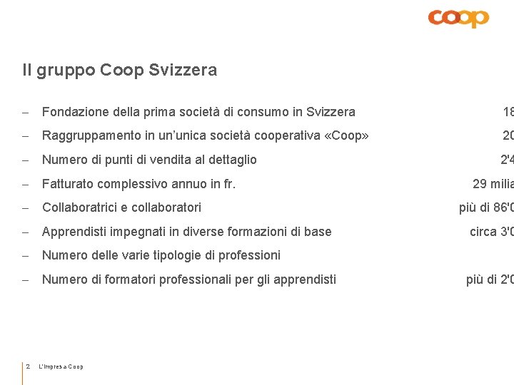 Il gruppo Coop Svizzera - Fondazione della prima società di consumo in Svizzera 18