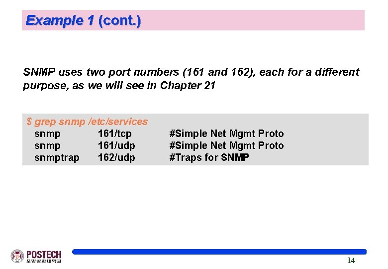 Example 1 (cont. ) SNMP uses two port numbers (161 and 162), each for