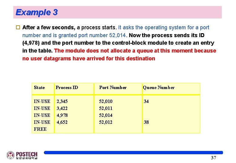 Example 3 o After a few seconds, a process starts. It asks the operating