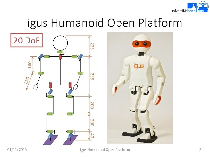 igus Humanoid Open Platform 20 Do. F 04/11/2015 igus Humanoid Open Platform 8 