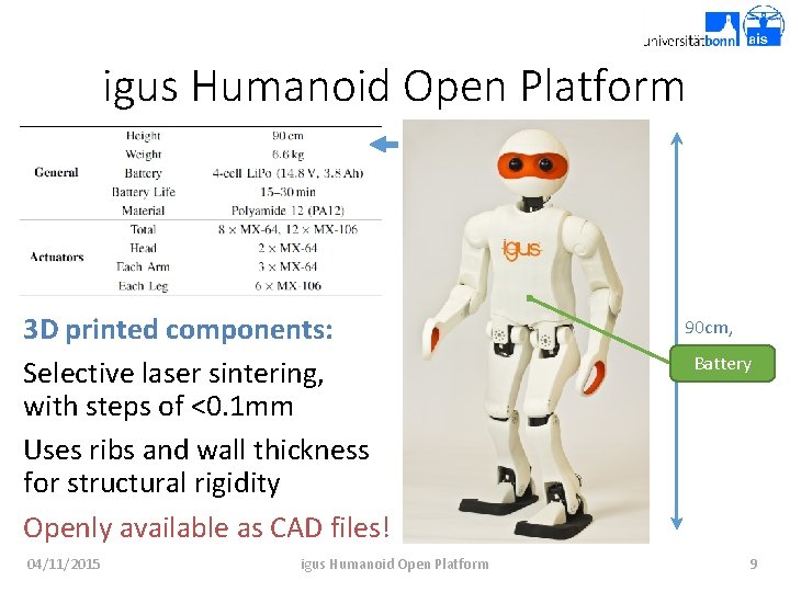 igus Humanoid Open Platform 3 D printed components: Selective laser sintering, with steps of