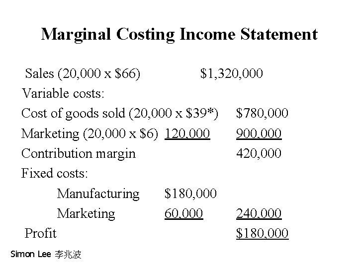 Marginal Costing Income Statement Sales (20, 000 x $66) $1, 320, 000 Variable costs: Marginal Costing Income Statement Sales (20, 000 x $66) $1, 320, 000 Variable costs: