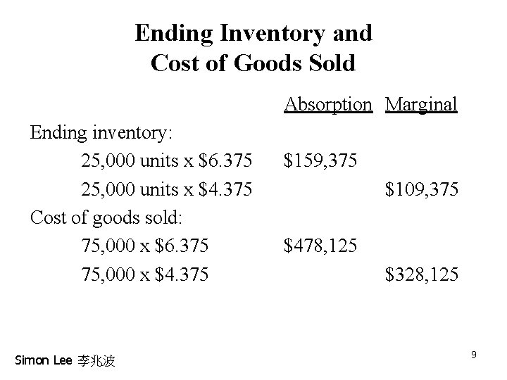 Ending Inventory and Cost of Goods Sold Absorption Marginal Ending inventory: 25, 000 units Ending Inventory and Cost of Goods Sold Absorption Marginal Ending inventory: 25, 000 units