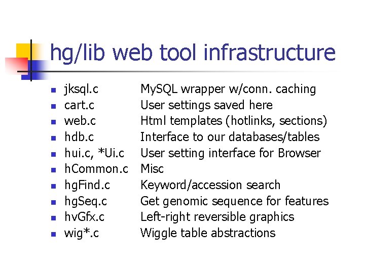 hg/lib web tool infrastructure n n n n n jksql. c cart. c web.