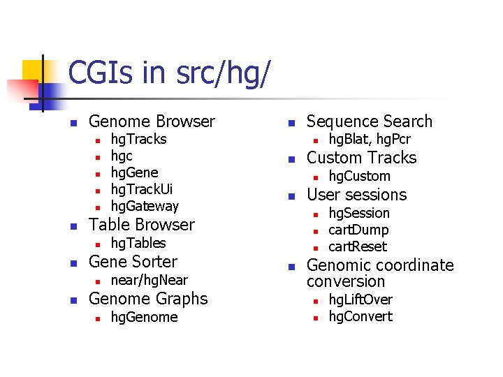 CGIs in src/hg/ n Genome Browser n n near/hg. Near Genome Graphs n hg.