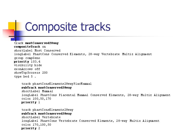 Composite tracks track most. Conserved 28 way composite. Track on short. Label Most Conserved