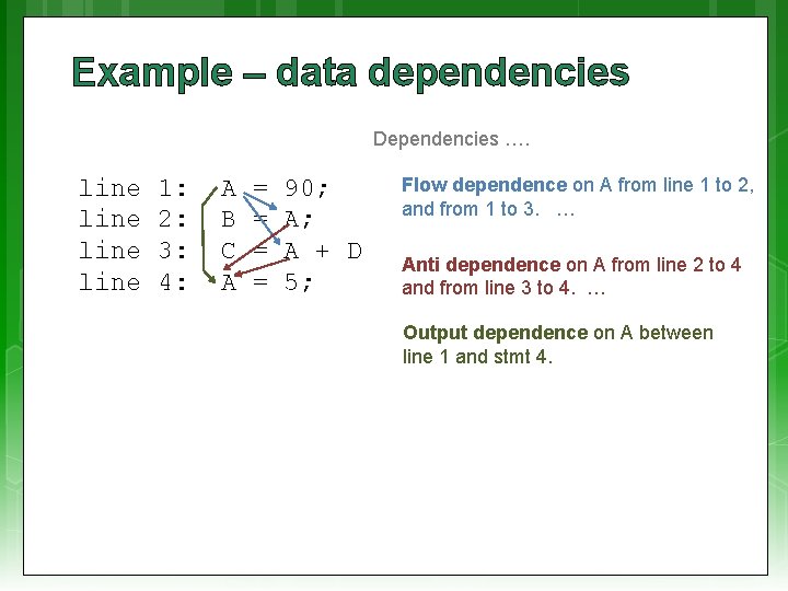 Example – data dependencies Dependencies …. line 1: 2: 3: 4: A B C