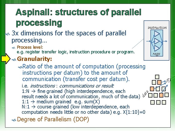 Aspinall: structures of parallel processing 3 x dimensions for the spaces of parallel processing…