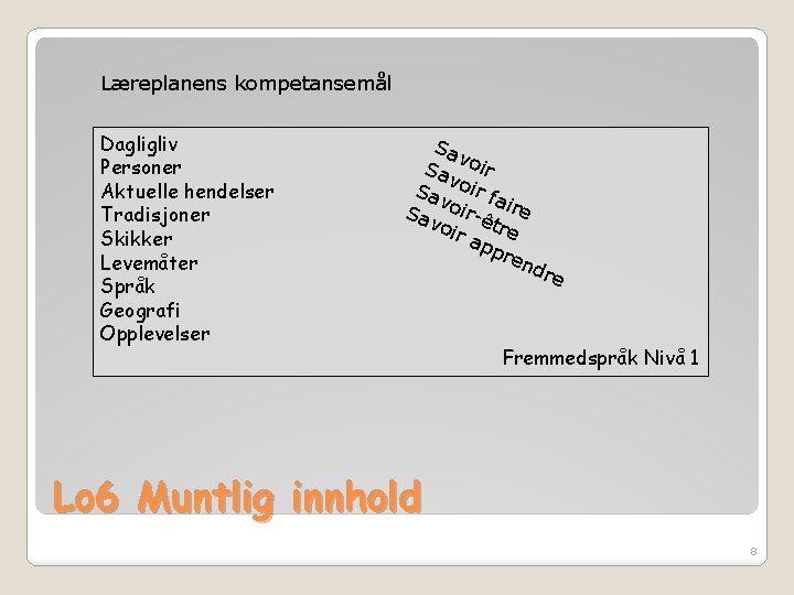 Læreplanens kompetansemål Dagligliv Personer Aktuelle hendelser Tradisjoner Skikker Levemåter Språk Geografi Opplevelser Sa v