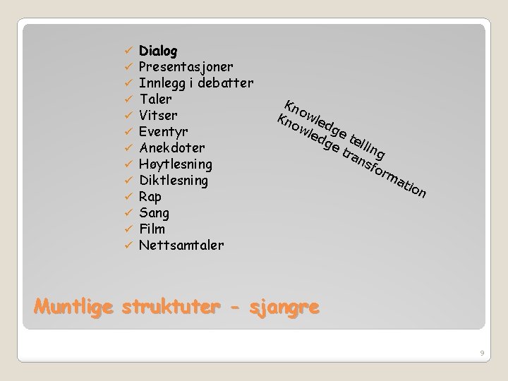 ü ü ü ü Dialog Presentasjoner Innlegg i debatter Taler Vitser Eventyr Anekdoter Høytlesning