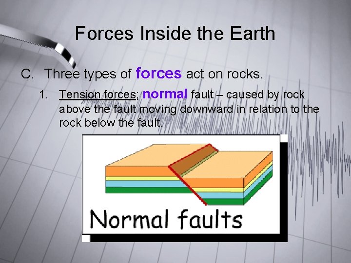 Forces Inside the Earth C. Three types of forces act on rocks. 1. Tension Forces Inside the Earth C. Three types of forces act on rocks. 1. Tension