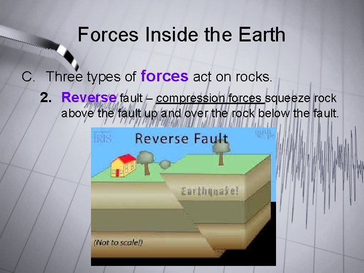 Forces Inside the Earth C. Three types of forces act on rocks. 2. Reverse Forces Inside the Earth C. Three types of forces act on rocks. 2. Reverse