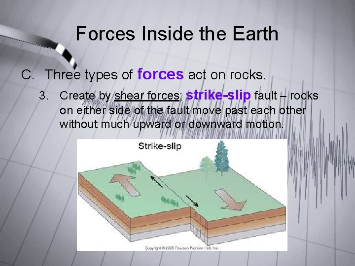 Forces Inside the Earth C. Three types of forces act on rocks. 3. Create Forces Inside the Earth C. Three types of forces act on rocks. 3. Create