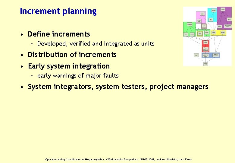 Increment planning • Define increments – Developed, verified and integrated as units • Distribution