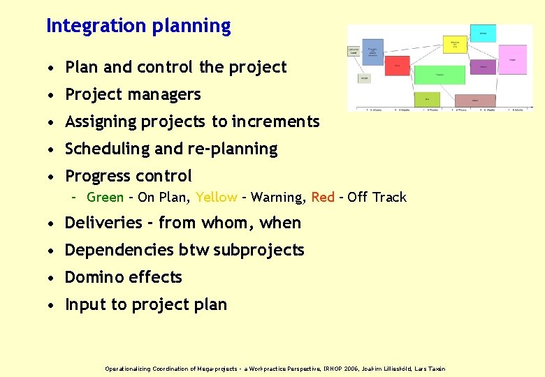Integration planning • Plan and control the project • Project managers • Assigning projects