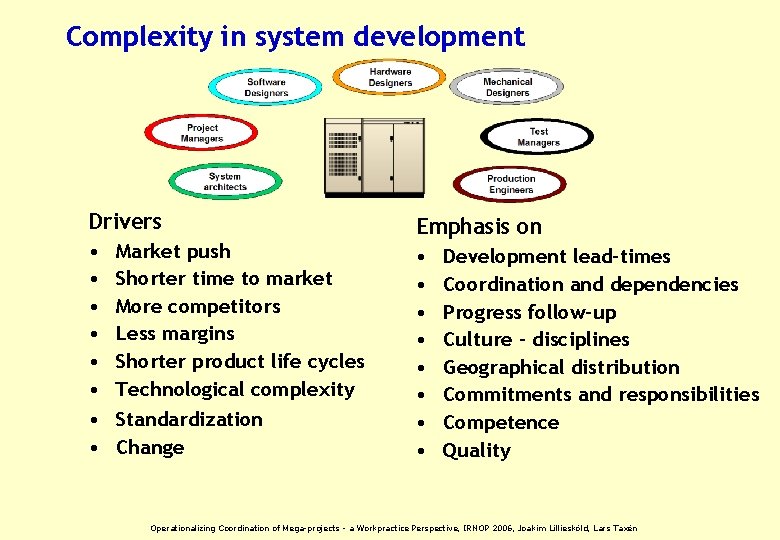 Complexity in system development Drivers • • Market push Shorter time to market More