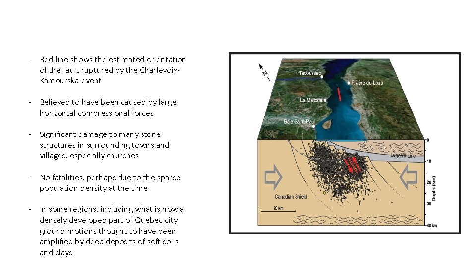 - Red line shows the estimated orientation of the fault ruptured by the Charlevoix. - Red line shows the estimated orientation of the fault ruptured by the Charlevoix.