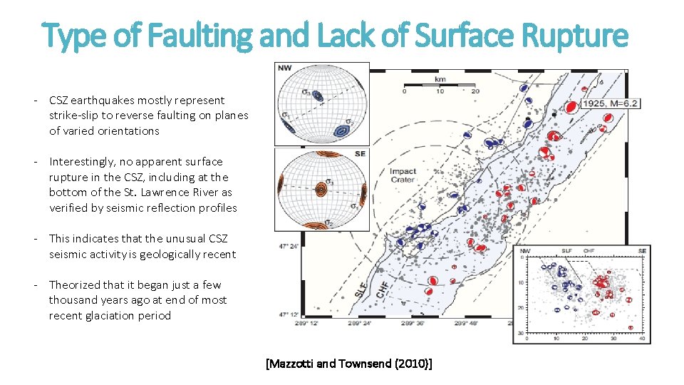 Type of Faulting and Lack of Surface Rupture - CSZ earthquakes mostly represent strike-slip Type of Faulting and Lack of Surface Rupture - CSZ earthquakes mostly represent strike-slip