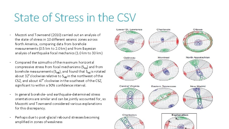 State of Stress in the CSV - Mazzoti and Townsend (2010) carried out an State of Stress in the CSV - Mazzoti and Townsend (2010) carried out an