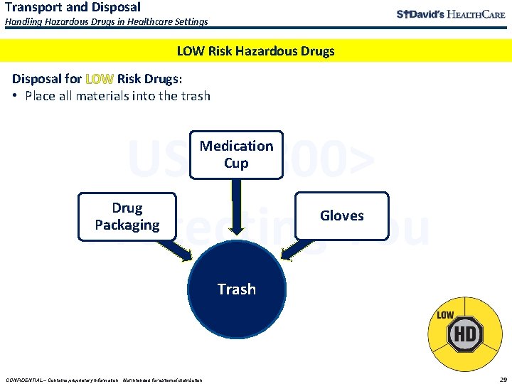 Transport and Disposal Handling Hazardous Drugs in Healthcare Settings LOW Risk Hazardous Drugs Disposal Transport and Disposal Handling Hazardous Drugs in Healthcare Settings LOW Risk Hazardous Drugs Disposal
