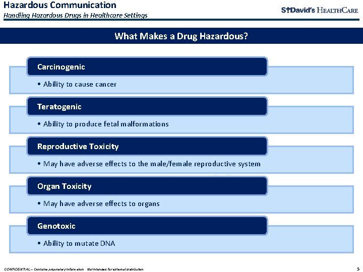 Hazardous Communication Handling Hazardous Drugs in Healthcare Settings What Makes a Drug Hazardous? Carcinogenic Hazardous Communication Handling Hazardous Drugs in Healthcare Settings What Makes a Drug Hazardous? Carcinogenic