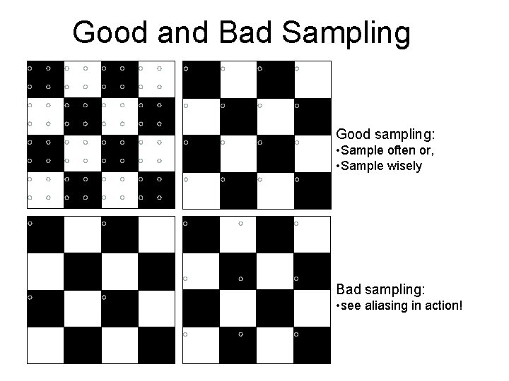 Good and Bad Sampling Good sampling: • Sample often or, • Sample wisely Bad