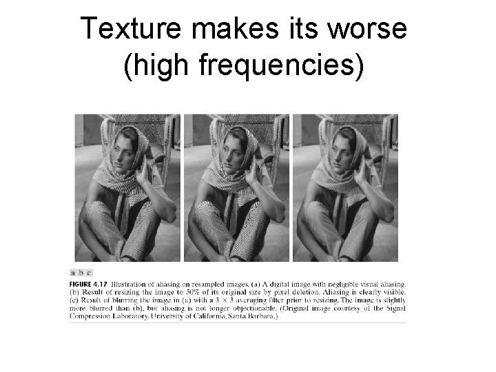 Texture makes its worse (high frequencies) 