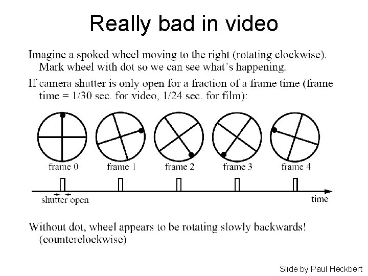 Really bad in video Slide by Paul Heckbert 