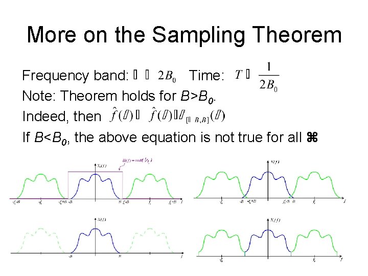 More on the Sampling Theorem Frequency band: Time: Note: Theorem holds for B>B 0.