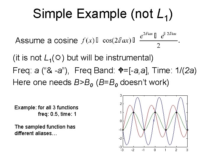 Simple Example (not L 1) Assume a cosine (it is not L 1( )